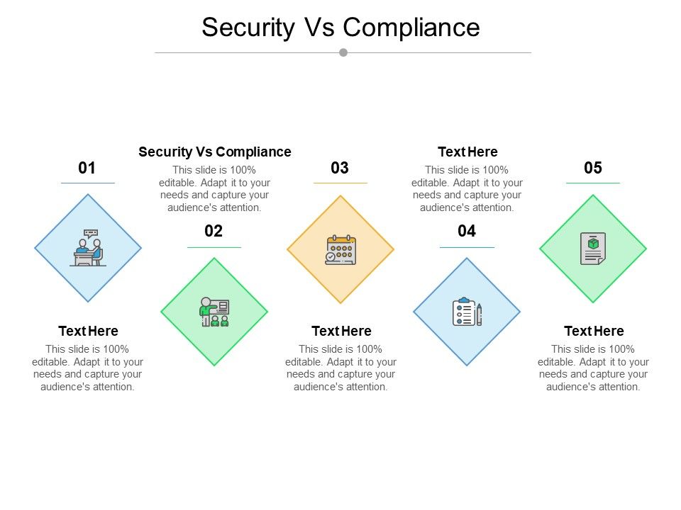 Security_Vs_Compliance_Ppt_PowerPoint_Presentation_Ideas_Background_Images_Cpb_Pdf_Slide_1.jpg