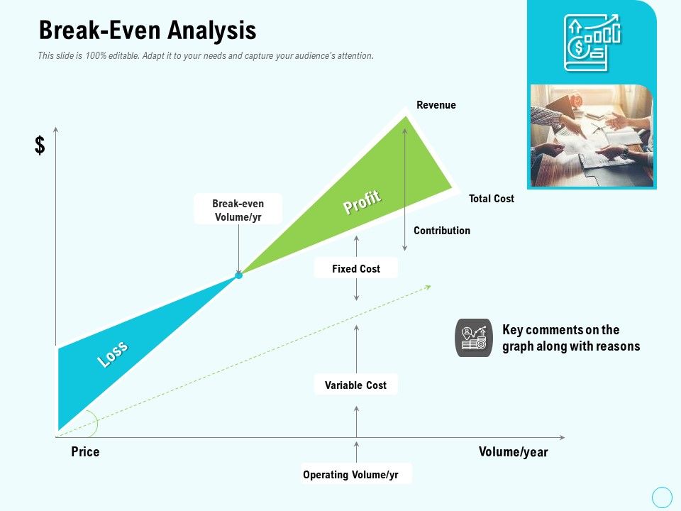 Seed_Capital_Break_Even_Analysis_Ppt_PowerPoint_Presentation_Infographic_Template_Background_Designs_PDF_Slide_1.jpg
