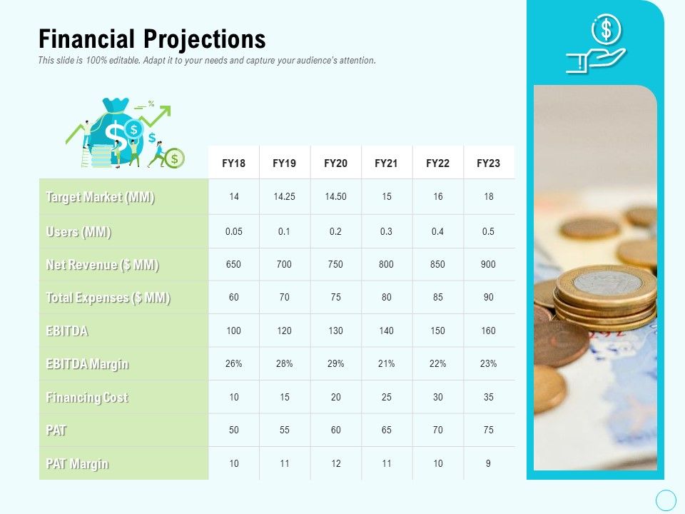 Seed_Capital_Financial_Projections_Ppt_PowerPoint_Presentation_Infographics_Gallery_PDF_Slide_1.jpg