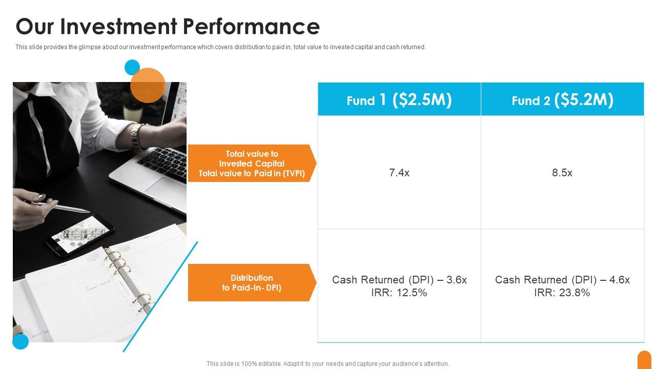 Seed_Capital_Financing_Elevator_Pitch_Deck_Our_Investment_Performance_Rules_PDF_Slide_1.jpg