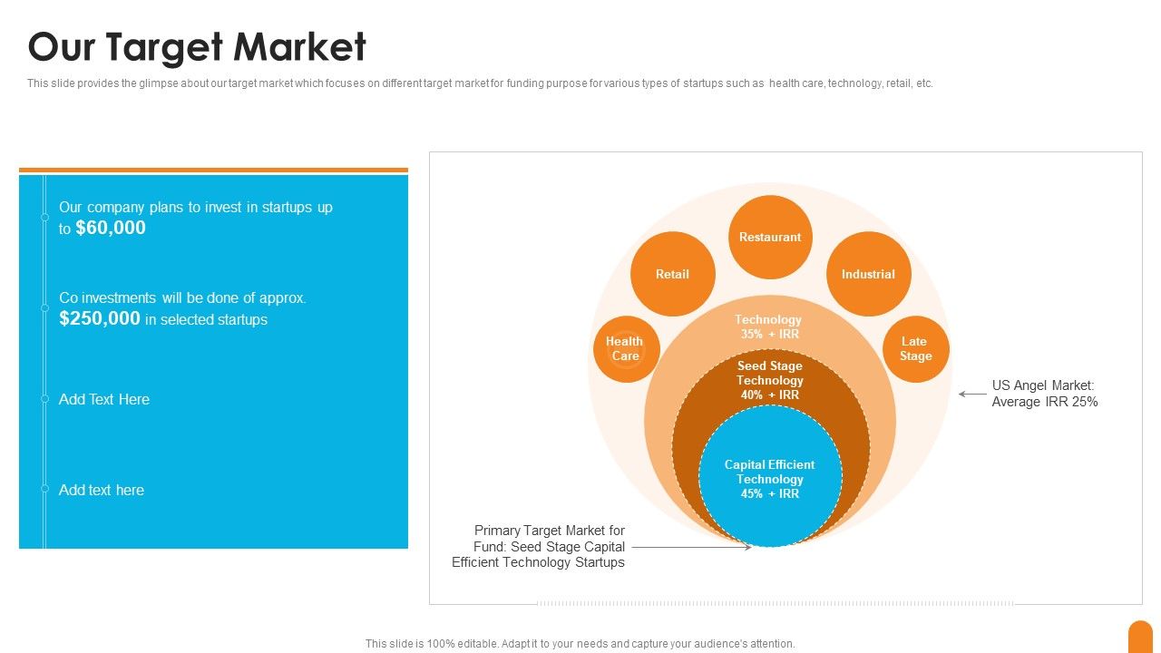 Seed_Capital_Financing_Elevator_Pitch_Deck_Our_Target_Market_Structure_PDF_Slide_1.jpg