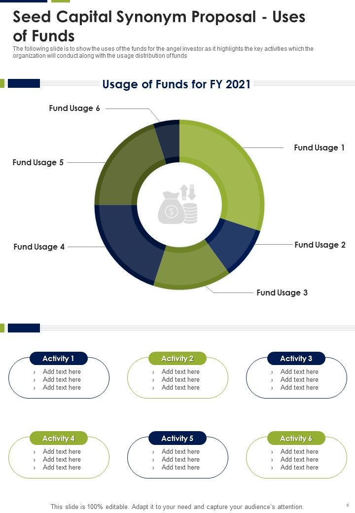 Seed Capital Synonym Proposal Example Document Report Doc Pdf Ppt