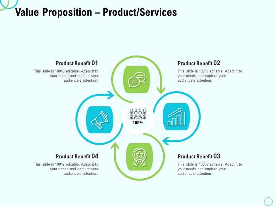 Seed_Capital_Value_Proposition_Product_Services_Ppt_PowerPoint_Presentation_Pictures_Demonstration_PDF_Slide_1.jpg