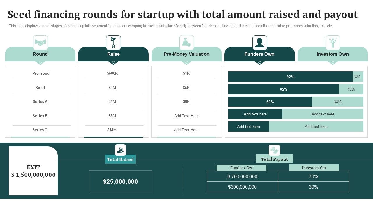 Seed_Financing_Rounds_For_Startup_With_Total_Amount_Raised_And_Payout_Mockup_PDF_Slide_1.jpg