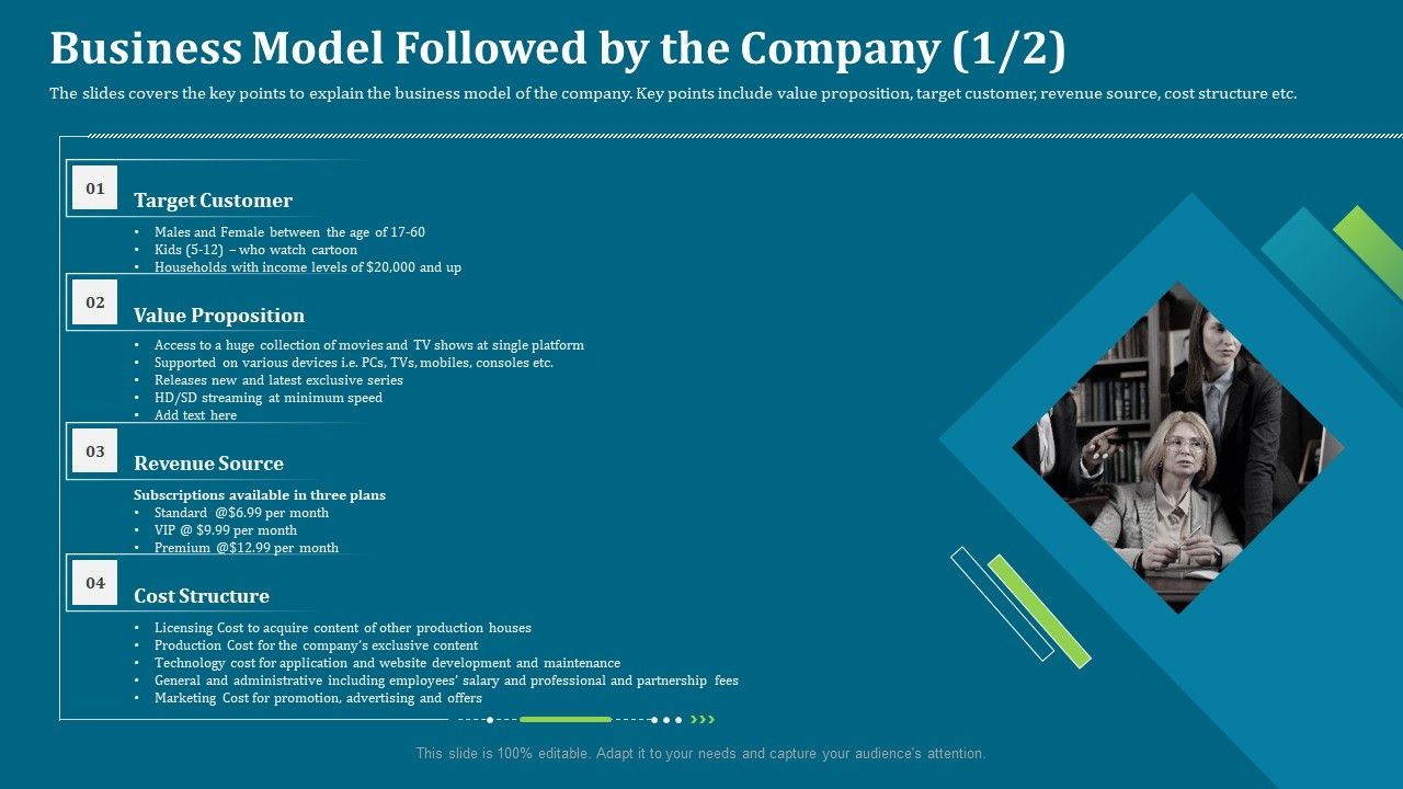 Seed_Funding_Pitch_Deck_Business_Model_Followed_By_The_Company_Background_PDF_Slide_1.jpg