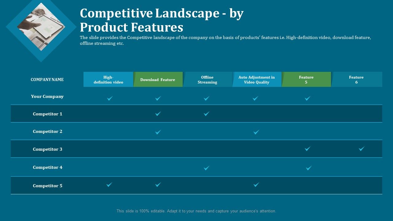 Seed_Funding_Pitch_Deck_Competitive_Landscape_By_Product_Features_Template_PDF_Slide_1.jpg