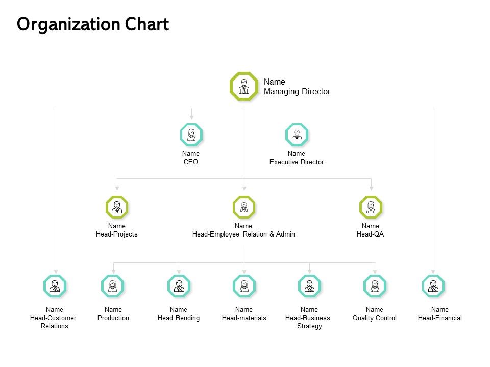 Seed_Funding_Pitch_Deck_Organization_Chart_Ppt_Pictures_Slide_Portrait_PDF_Slide_1.jpg