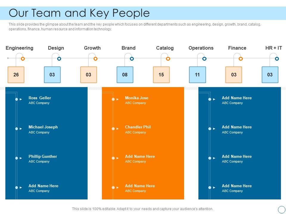 Seed_Funding_Pitch_Deck_Our_Team_And_Key_People_Rules_PDF_Slide_1.jpg