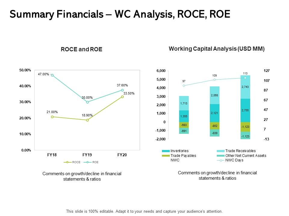 Seed_Funding_Pitch_Deck_Summary_Financials_WC_Analysis_ROCE_ROE_Ppt_Professional_Influencers_PDF_Slide_1.jpg
