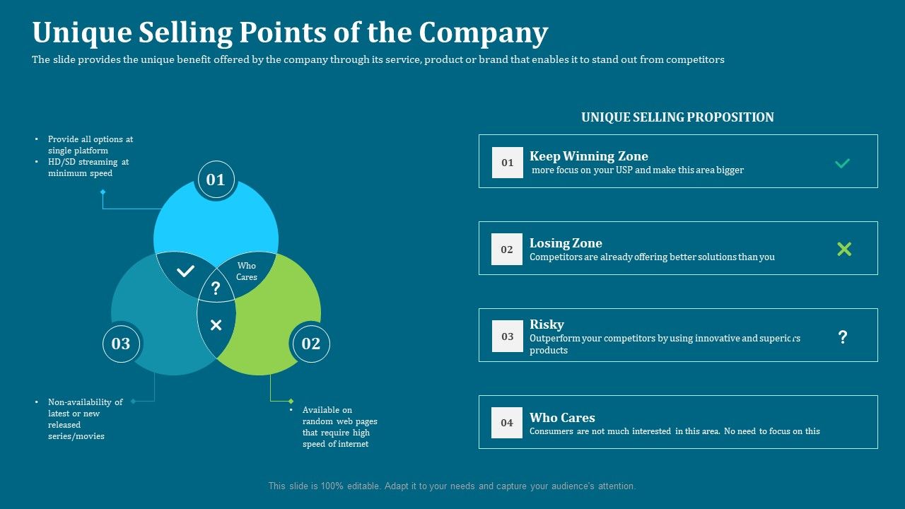 Seed_Funding_Pitch_Deck_Unique_Selling_Points_Of_The_Company_Ppt_Styles_Smartart_PDF_Slide_1.jpg