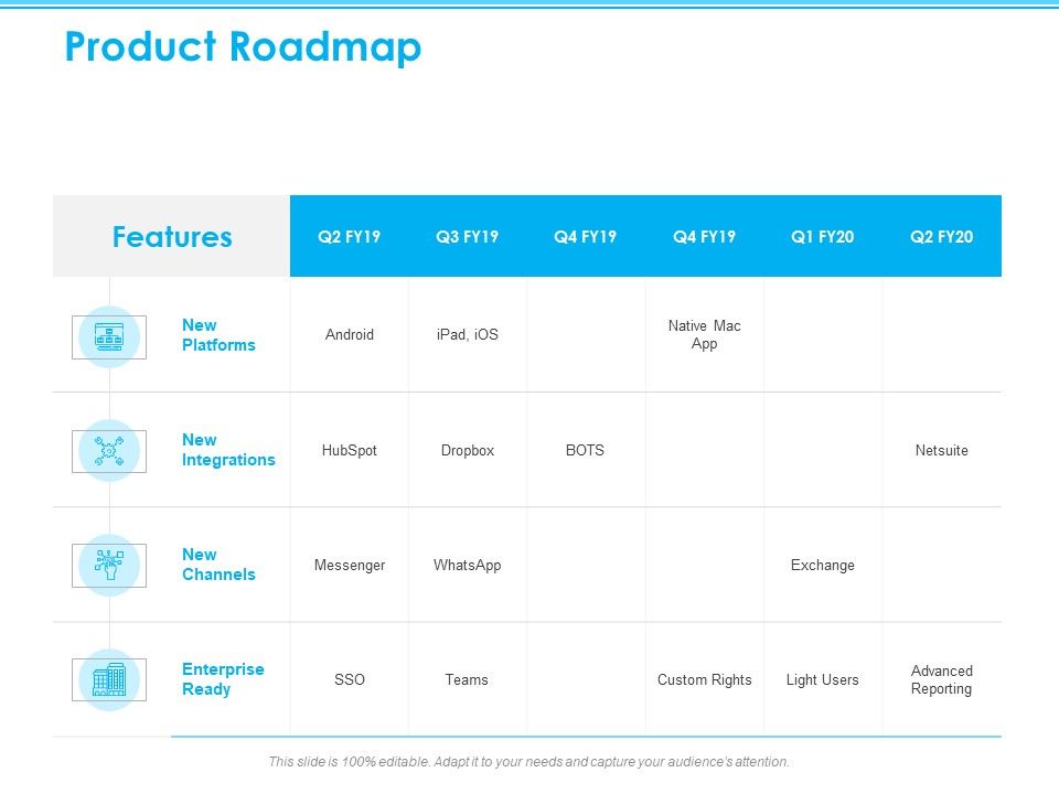 Seed_Growth_Investing_Product_Roadmap_Ppt_PowerPoint_Presentation_Pictures_Diagrams_Slide_1.jpg