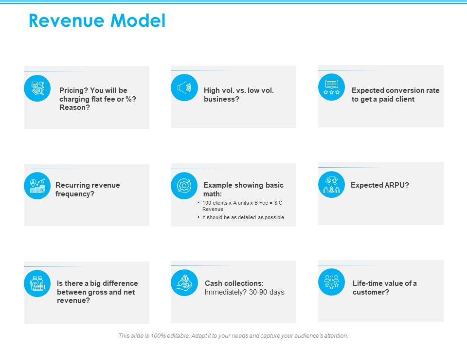 Seed_Growth_Investing_Revenue_Model_Ppt_PowerPoint_Presentation_Guidelines_Slide_1.jpg