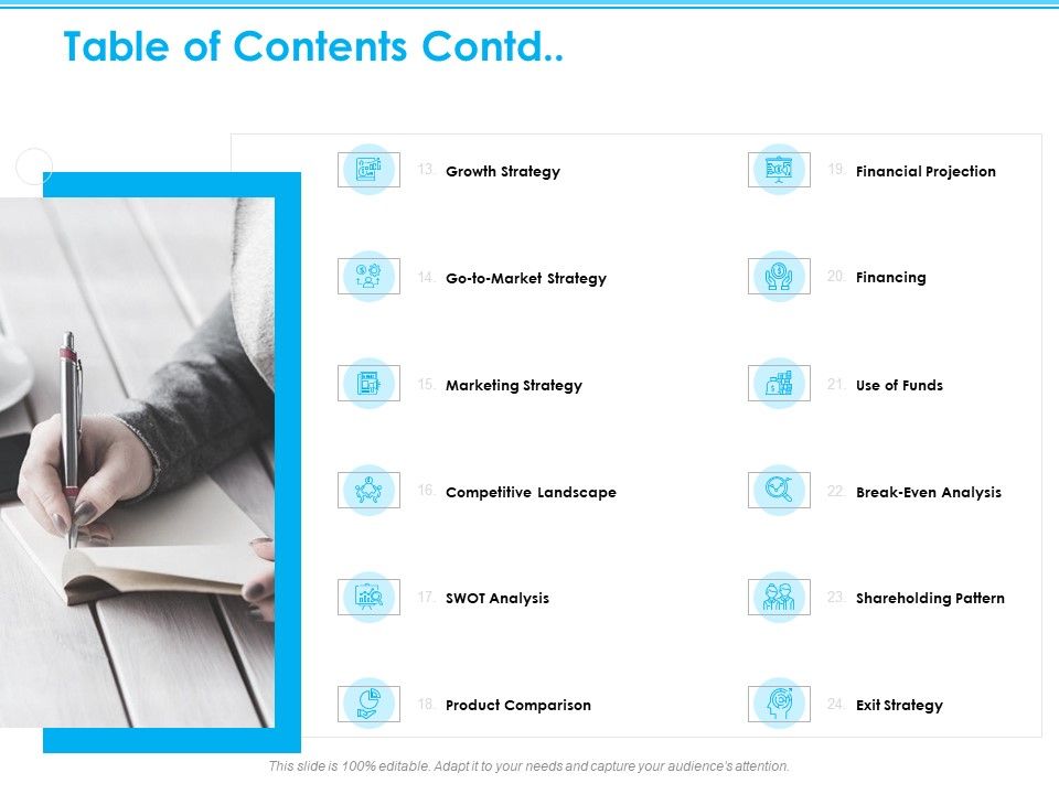 Seed_Growth_Investing_Table_Of_Contents_Contd_Ppt_PowerPoint_Presentation_Styles_Design_Templates_Slide_1.jpg