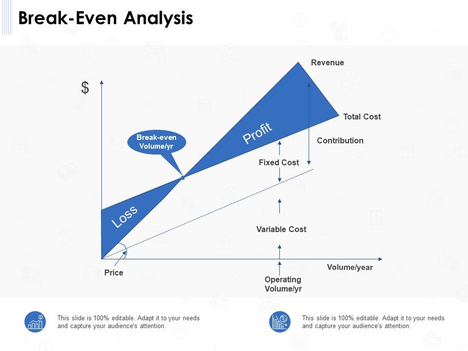 Seed_Investment_Break_Even_Analysis_Ppt_Ideas_Aids_PDF_Slide_1.jpg