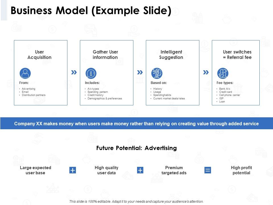 Seed_Investment_Business_Model_Example_Slide_Ppt_Pictures_Shapes_PDF_Slide_1.jpg