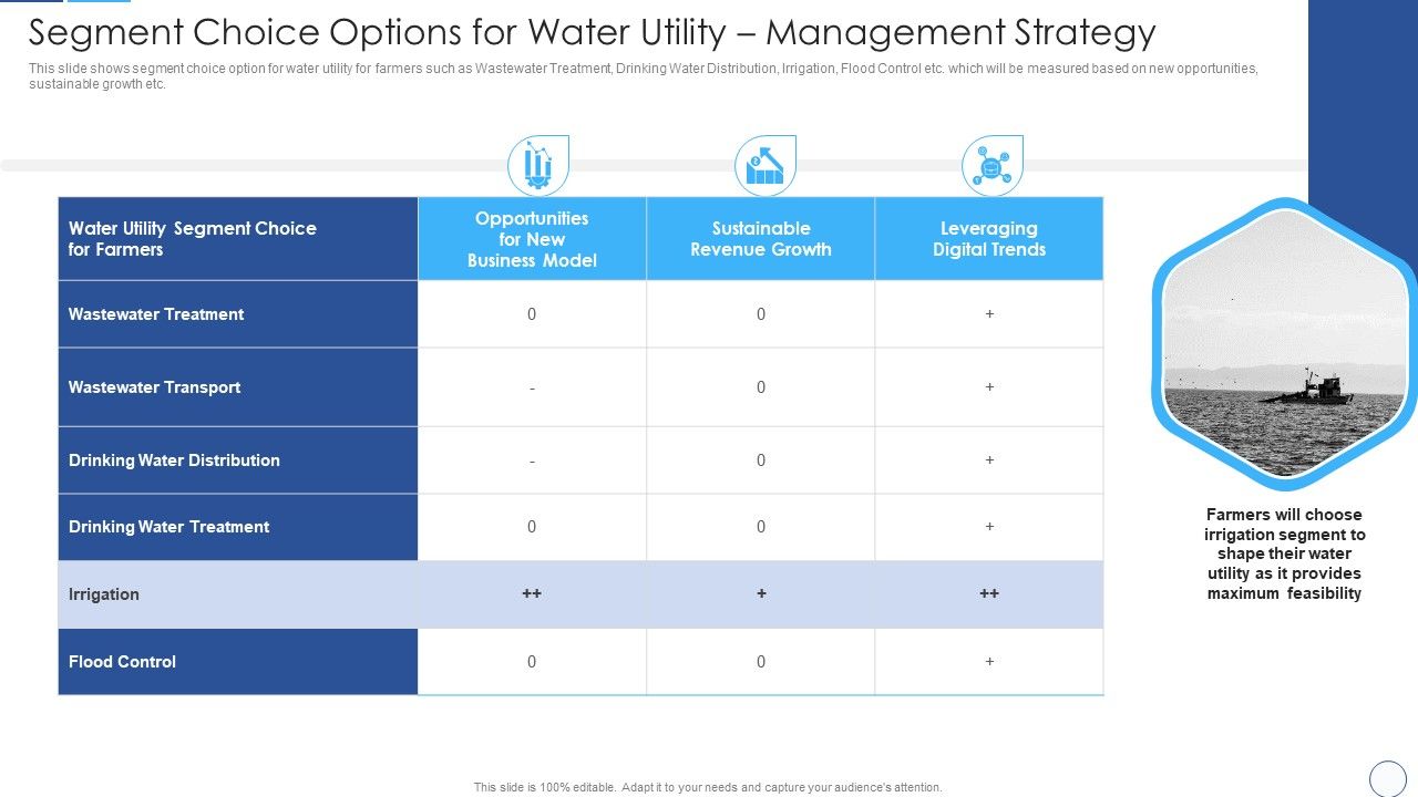 Segment_Choice_Options_For_Water_Utility_Management_Strategy_Sample_PDF_Slide_1.jpg