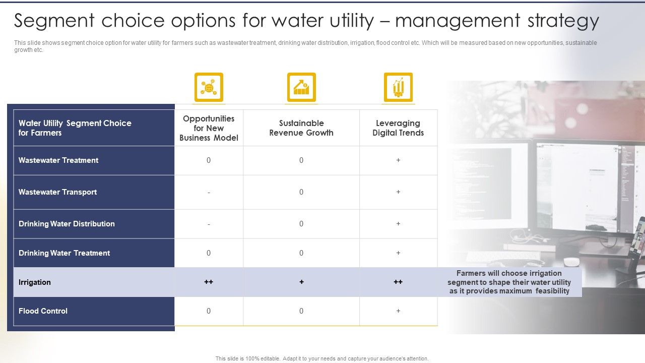 Segment_Choice_Options_For_Water_Utility_Management_Strategy_Summary_PDF_Slide_1.jpg