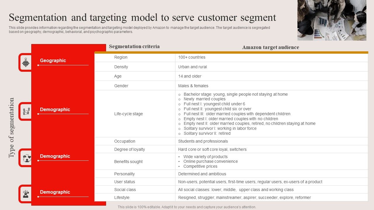 Segmentation_And_Targeting_Model_To_Serve_Customer_Segment_Ppt_PowerPoint_Presentation_Diagram_Templates_PDF_Slide_1.jpg