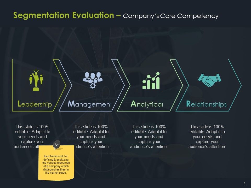 Segmentation_Evaluation_Companys_Core_Competency_Ppt_PowerPoint_Presentation_Deck_Slide_1.jpg