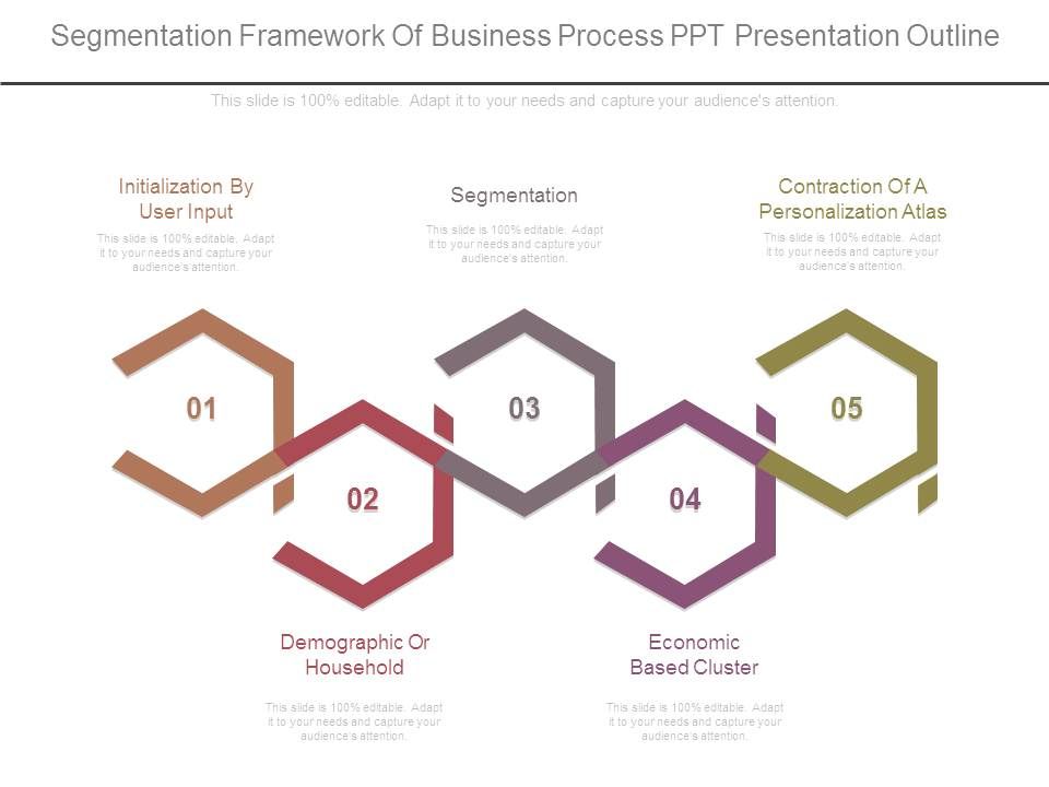 Segmentation_Framework_Of_Business_Process_Ppt_Presentation_Outline_1.jpg