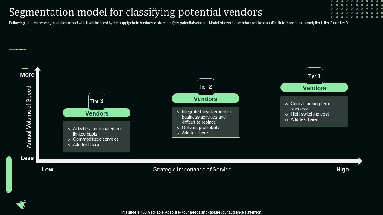 Segmentation_Model_For_Classifying_Potential_Vendors_Mockup_PDF_Slide_1.jpg