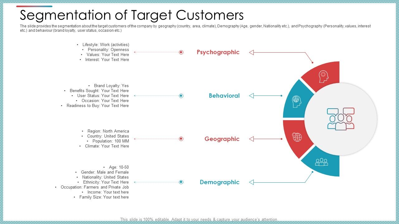 Segmentation_Of_Target_Customers_Ppt_Gallery_Sample_PDF_Slide_1.jpg