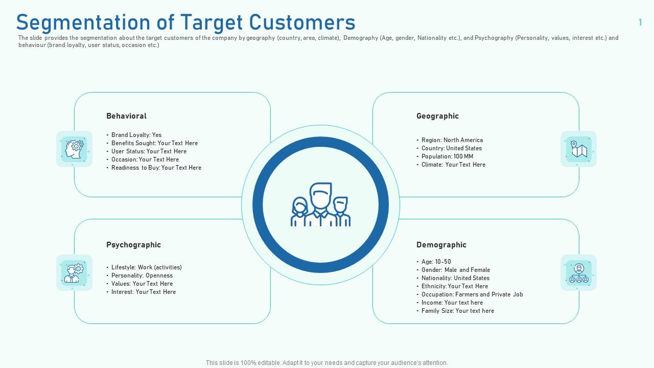 Segmentation_Of_Target_Customers_Ppt_Inspiration_Grid_PDF_Slide_1.jpg