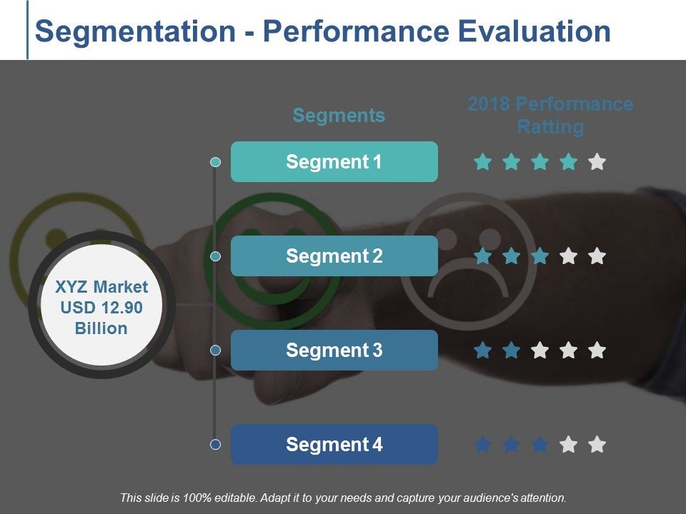 Segmentation_Performance_Evaluation_Ppt_PowerPoint_Presentation_Portfolio_Graphics_Template_Slide_1.jpg