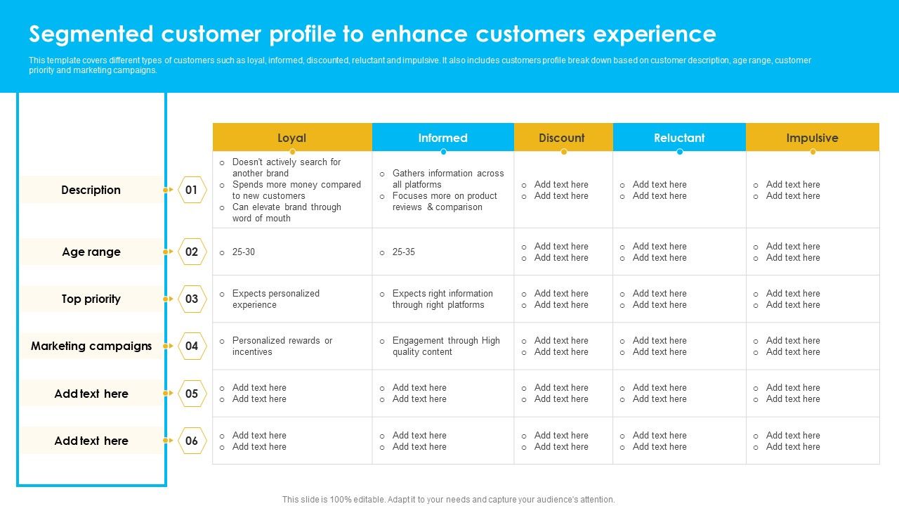 Segmented_Customer_Profile_To_Enhance_Customers_Experience_Download_PDF_Slide_1.jpg
