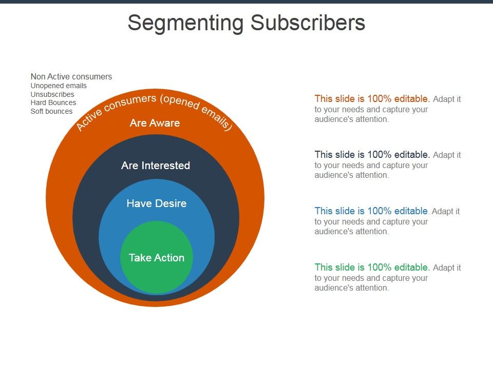 Segmenting_Subscribers_Ppt_PowerPoint_Presentation_Styles_Themes_Slide_1.jpg