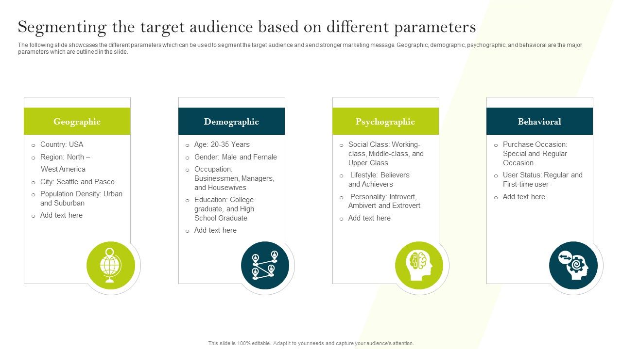 Segmenting_The_Target_Audience_Based_On_Different_Parameters_Ppt_PowerPoint_Presentation_File_Ideas_PDF_Slide_1.jpg