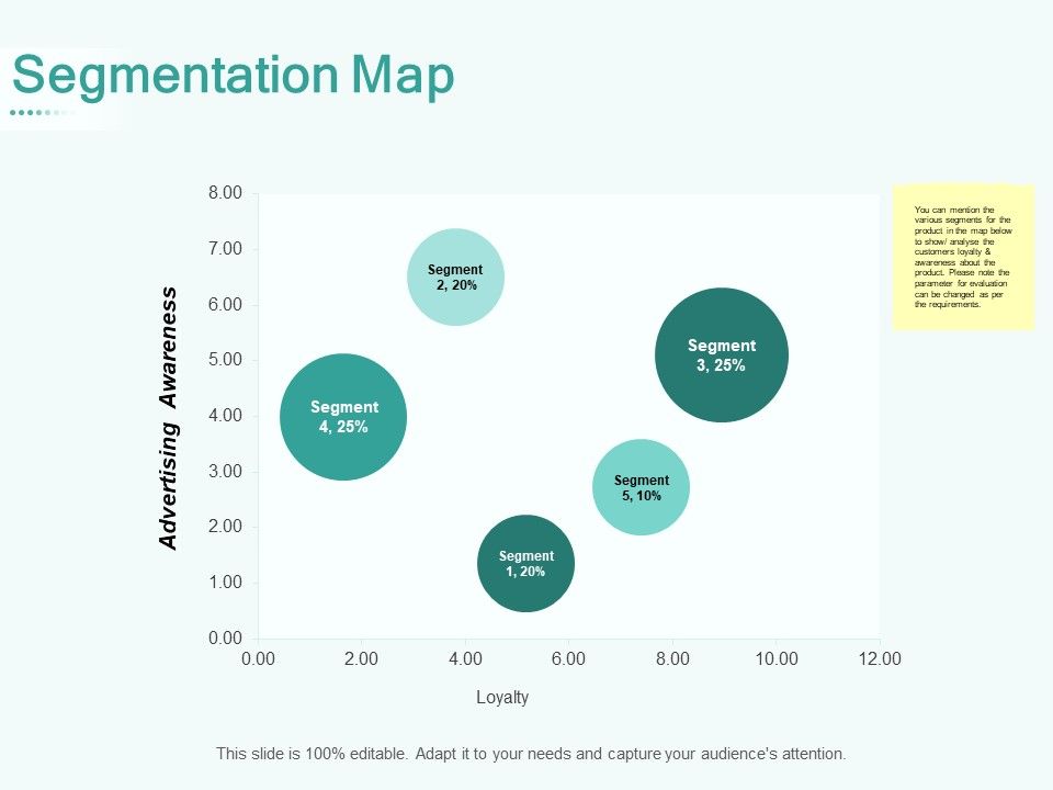 Segmenting_User_Market_Segmentation_Map_Ppt_PowerPoint_Presentation_Infographic_Template_Infographic_Template_PDF_Slide_1.jpg