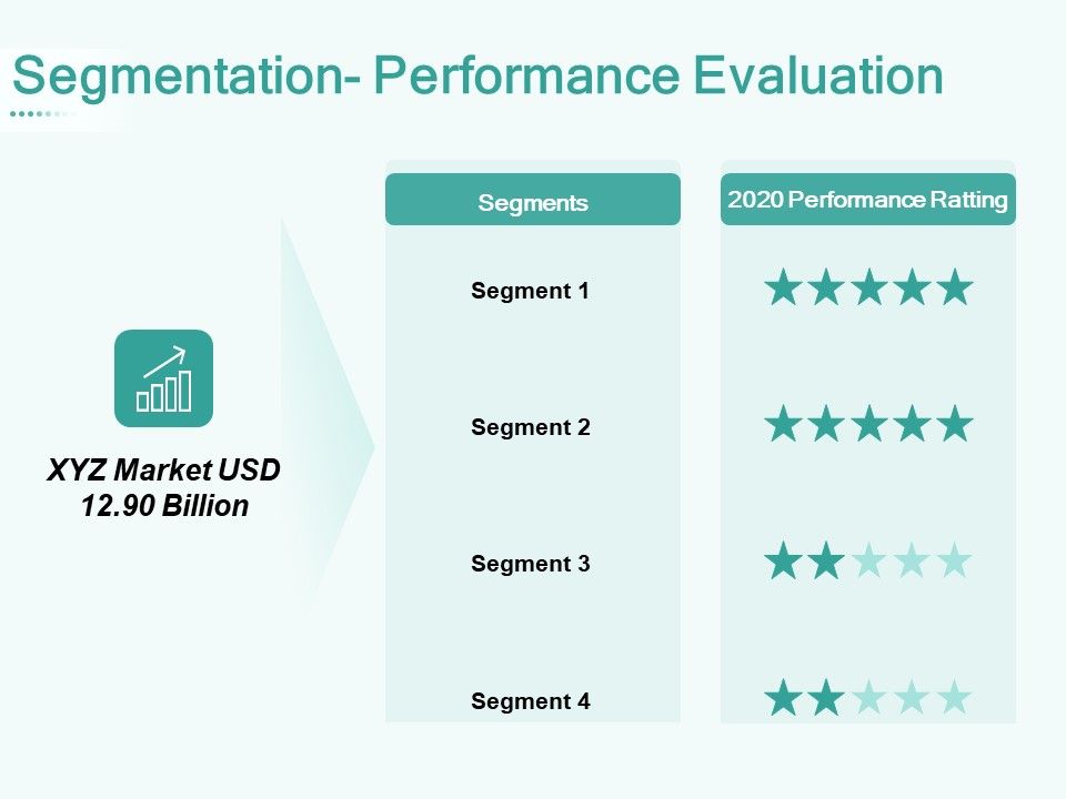 Segmenting_User_Market_Segmentation_Performance_Evaluation_Ppt_PowerPoint_Presentation_Pictures_Ideas_PDF_Slide_1.jpg