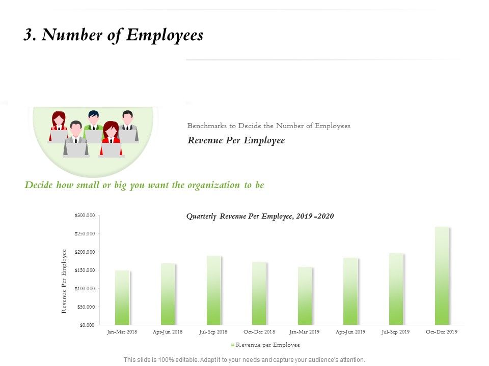 Select_Of_Organizational_Model_That_Supports_Your_Strategy_3_Number_Of_Employees_Ppt_Layouts_Graphics_Pictures_PDF_Slide_1.jpg