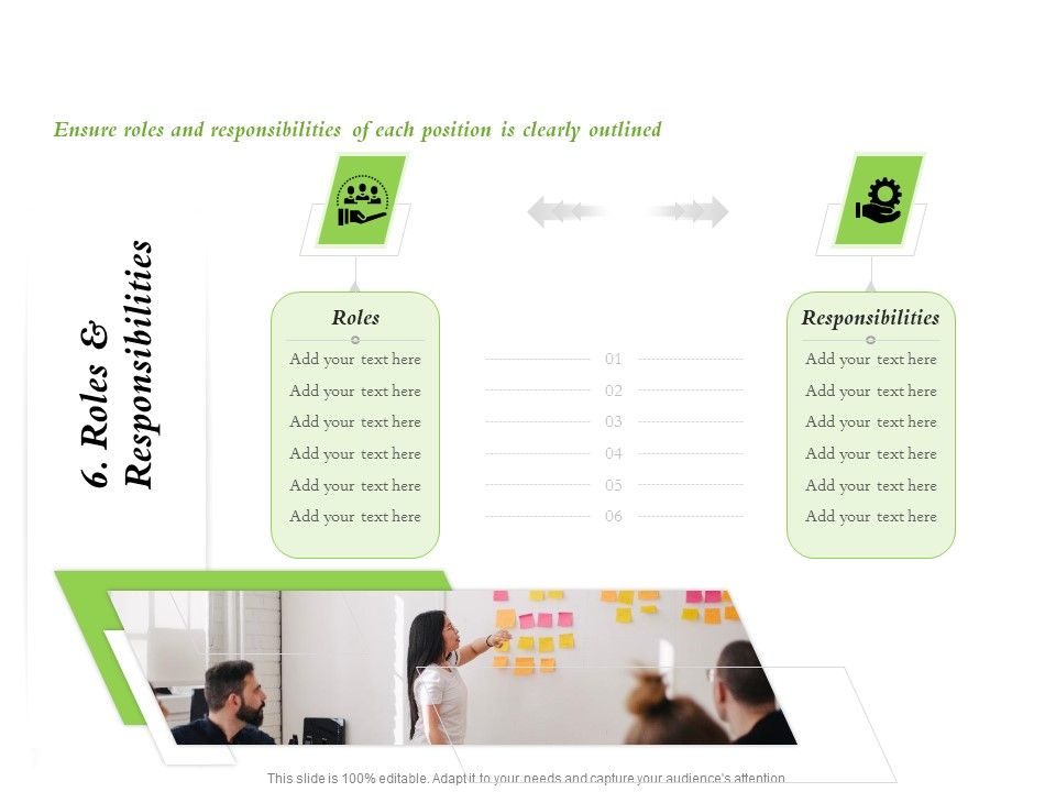 Select_Of_Organizational_Model_That_Supports_Your_Strategy_6_Roles_And_Responsibilities_Ppt_Ideas_Design_Templates_PDF_Slide_1.jpg