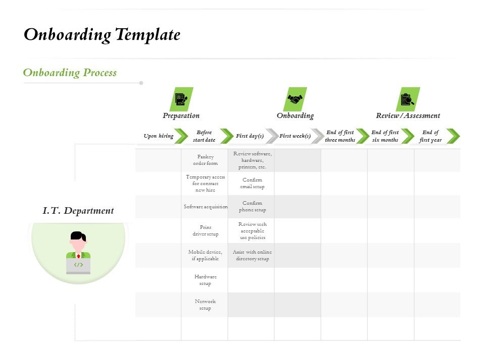 Select_Of_Organizational_Model_That_Supports_Your_Strategy_Onboarding_Template_Assessment_Sample_PDF_Slide_1.jpg
