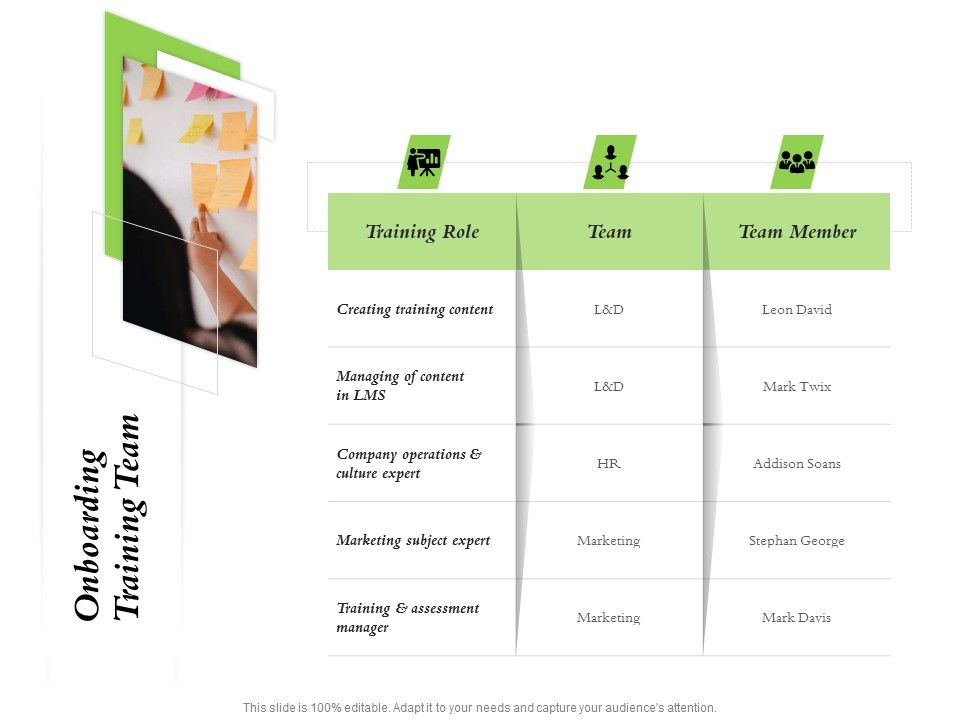 Select_Of_Organizational_Model_That_Supports_Your_Strategy_Onboarding_Training_Team_Ppt_Slides_Good_PDF_Slide_1.jpg