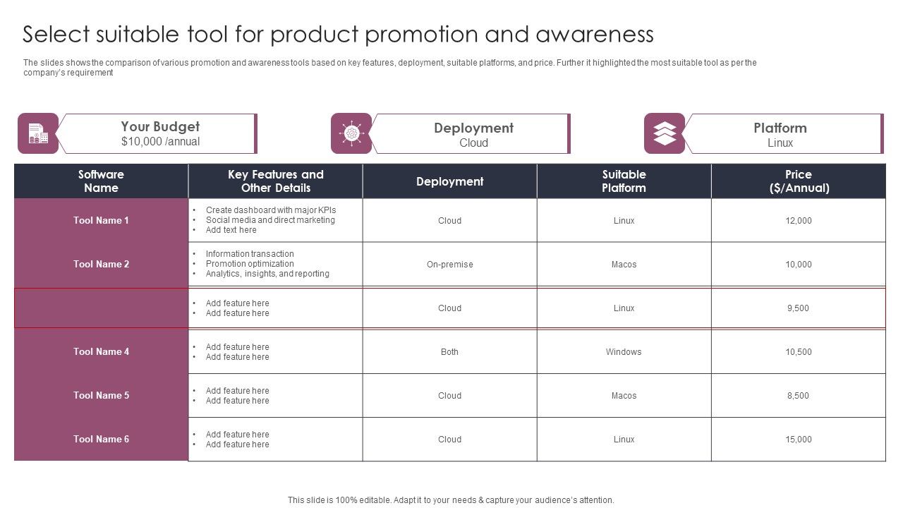 Select_Suitable_Tool_For_Product_Promotion_And_Awareness_Stages_To_Develop_Demand_Generation_Tactics_Microsoft_PDF_Slide_1.jpg