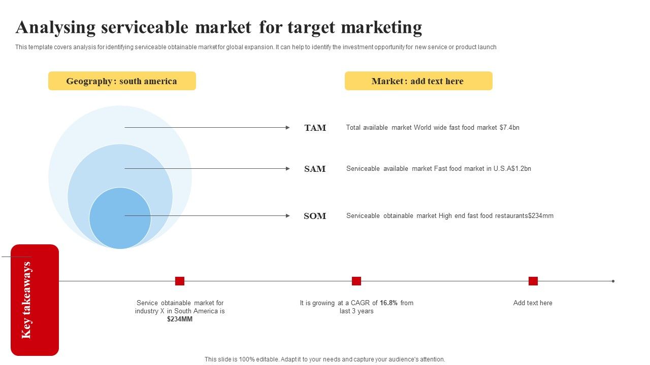 Selecting_And_Developing_An_Effective_Target_Market_Strategy_Analysing_Serviceable_Market_For_Target_Marketing_Rules_PDF_Slide_1.jpg