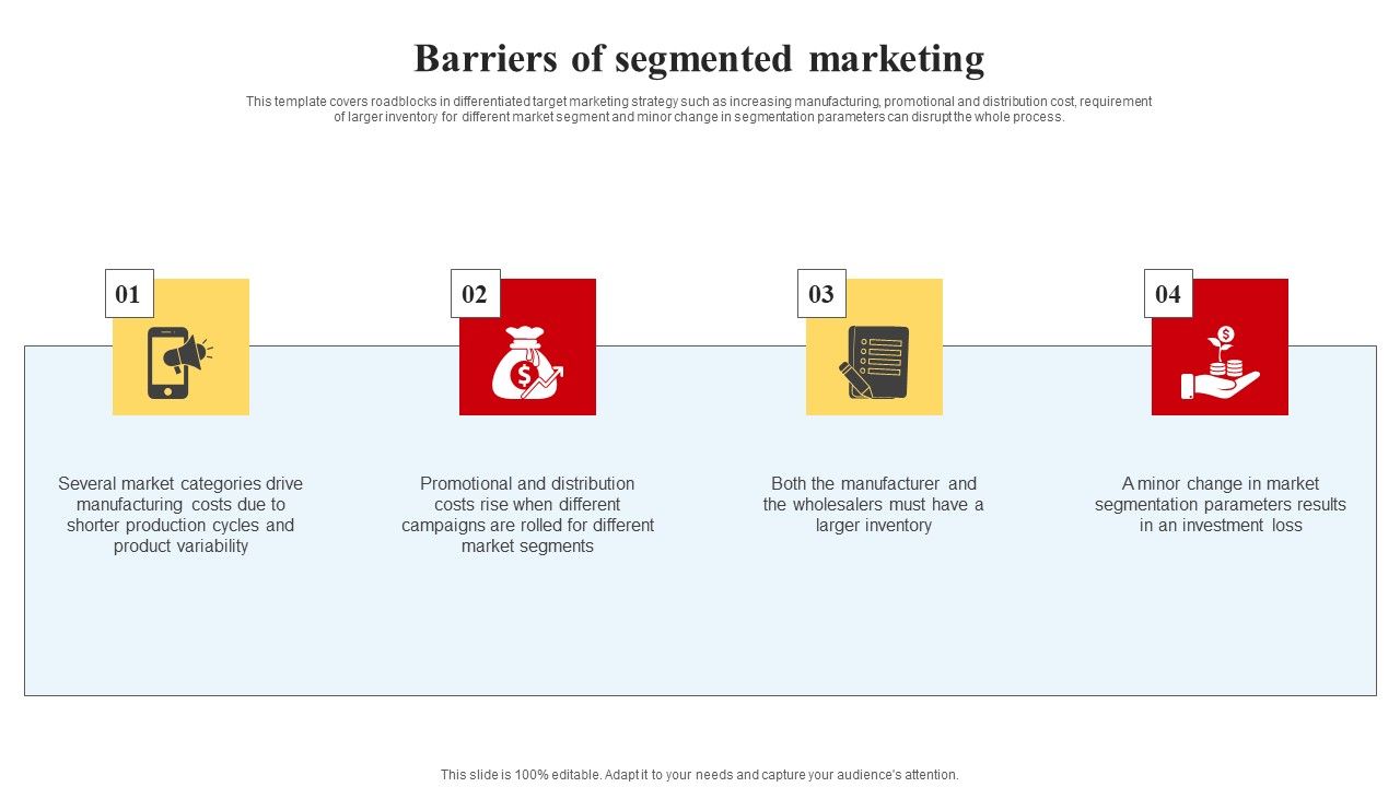 Selecting_And_Developing_An_Effective_Target_Market_Strategy_Barriers_Of_Segmented_Marketing_Summary_PDF_Slide_1.jpg