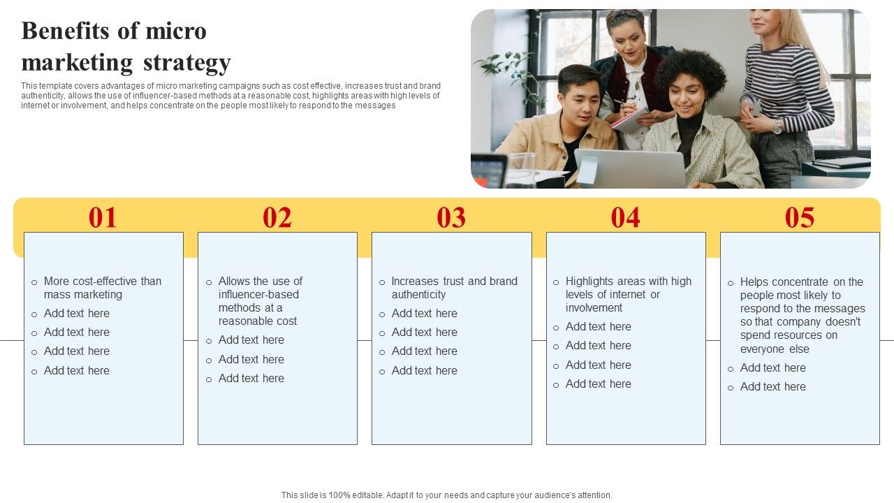 Selecting_And_Developing_An_Effective_Target_Market_Strategy_Benefits_Of_Micro_Marketing_Strategy_Graphics_PDF_Slide_1.jpg