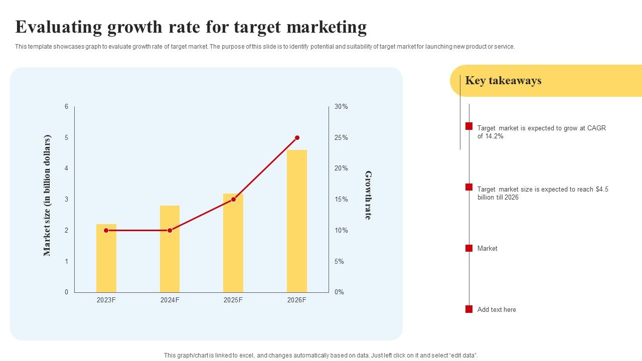 Selecting_And_Developing_An_Effective_Target_Market_Strategy_Evaluating_Growth_Rate_For_Target_Marketing_Sample_PDF_Slide_1.jpg