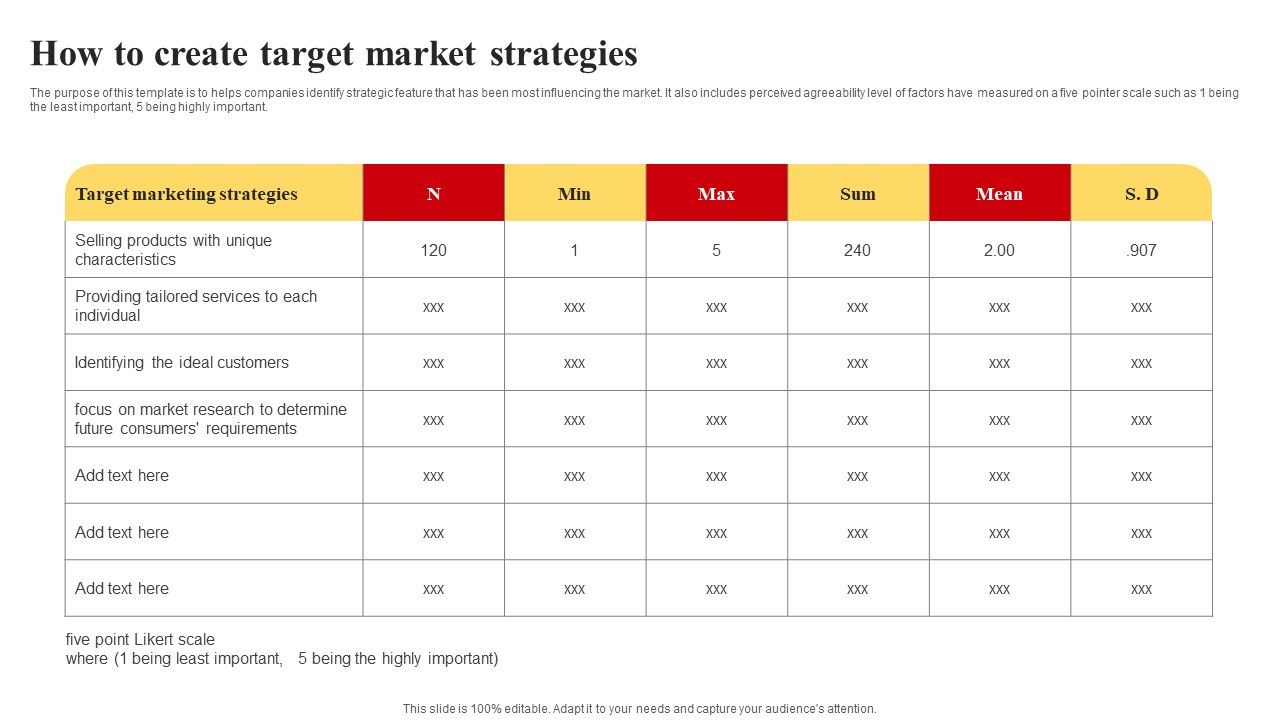 Selecting_And_Developing_An_Effective_Target_Market_Strategy_How_To_Create_Target_Market_Strategies_Ideas_PDF_Slide_1.jpg