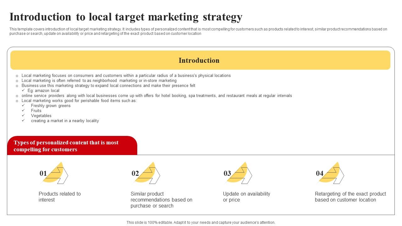 Selecting_And_Developing_An_Effective_Target_Market_Strategy_Introduction_To_Local_Target_Marketing_Strategy_Template_PDF_Slide_1.jpg