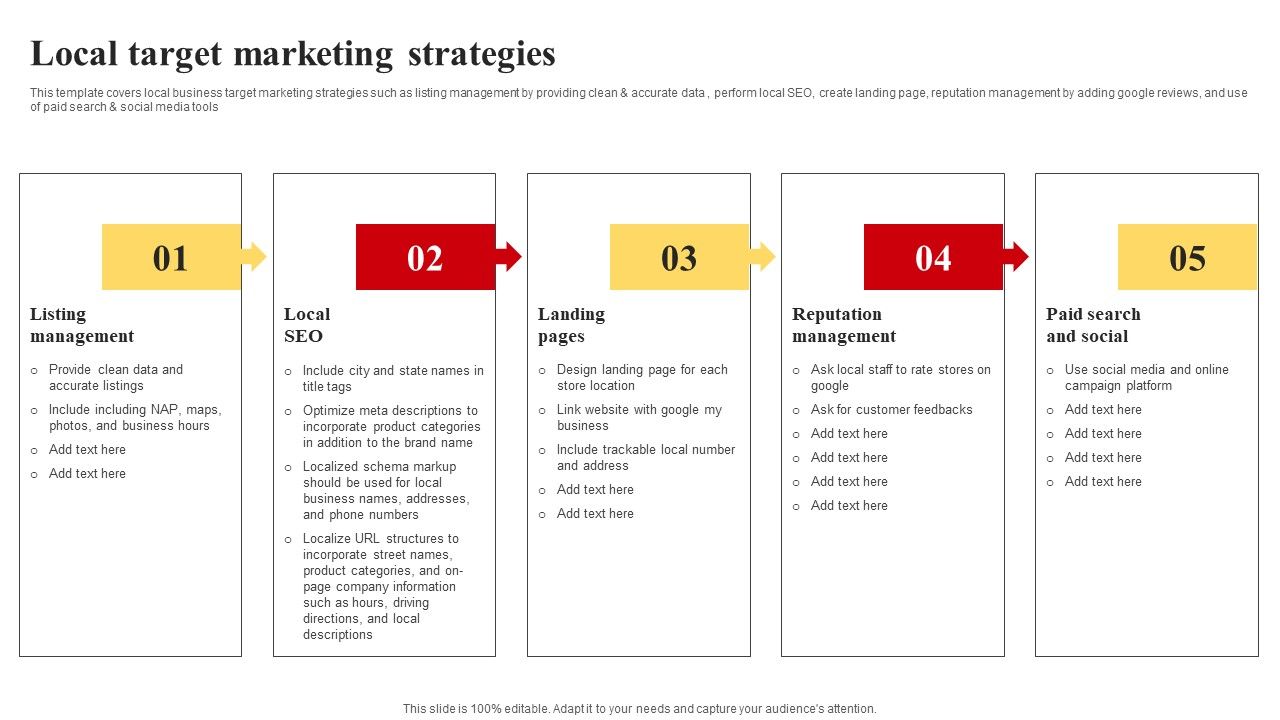 Selecting_And_Developing_An_Effective_Target_Market_Strategy_Local_Target_Marketing_Strategies_Ideas_PDF_Slide_1.jpg