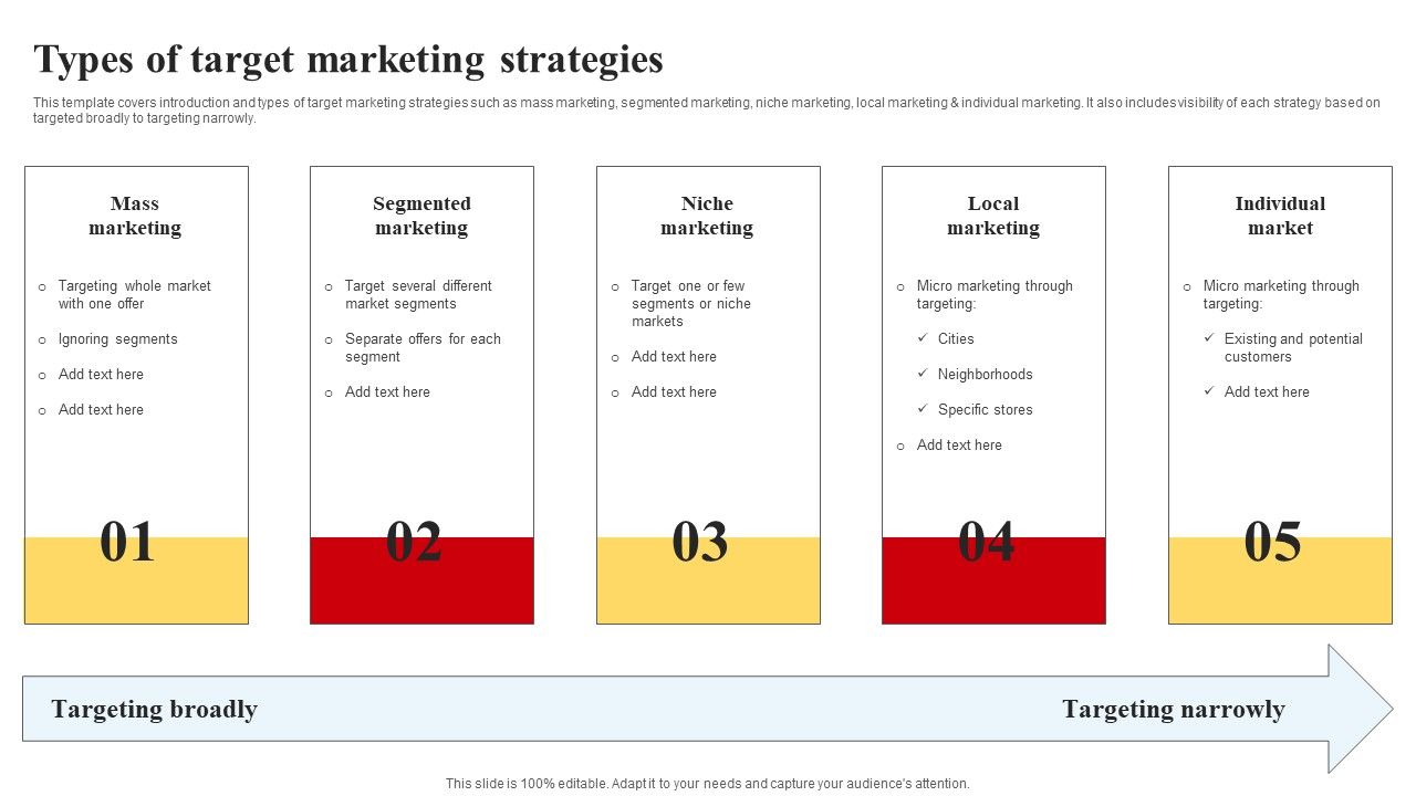Selecting_And_Developing_An_Effective_Target_Market_Strategy_Types_Of_Target_Marketing_Strategies_Inspiration_PDF_Slide_1.jpg