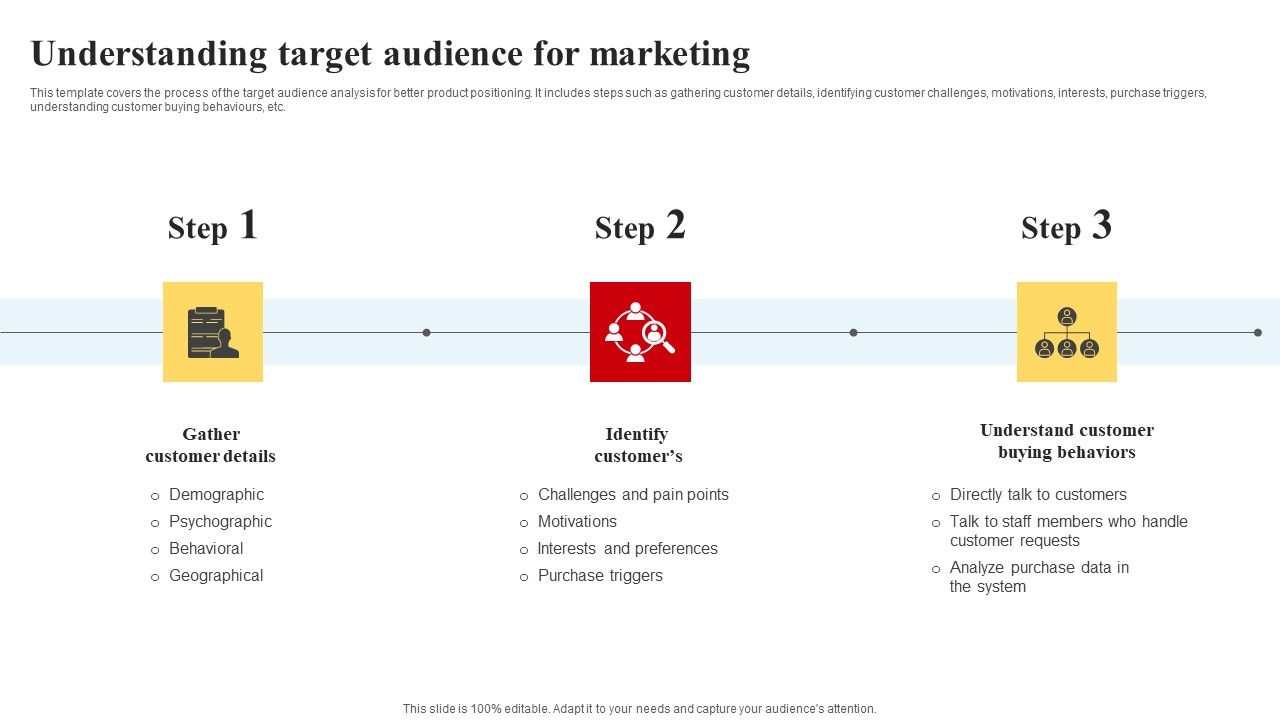 Selecting_And_Developing_An_Effective_Target_Market_Strategy_Understanding_Target_Audience_For_Marketing_Structure_PDF_Slide_1.jpg