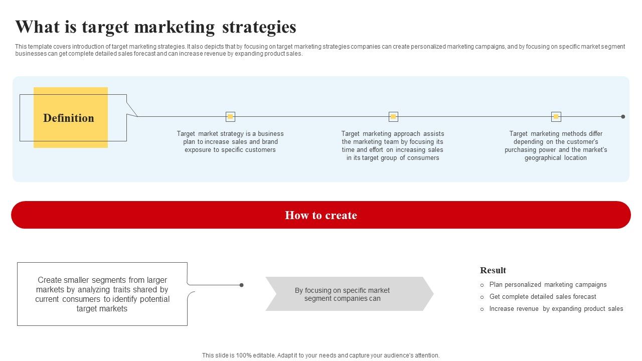 Selecting_And_Developing_An_Effective_Target_Market_Strategy_What_Is_Target_Marketing_Strategies_Download_PDF_Slide_1.jpg