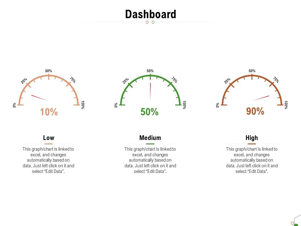 Selecting_Appropriate_Distribution_Channel_New_Product_Dashboard_Ppt_Summary_Maker_PDF_Slide_1.jpg