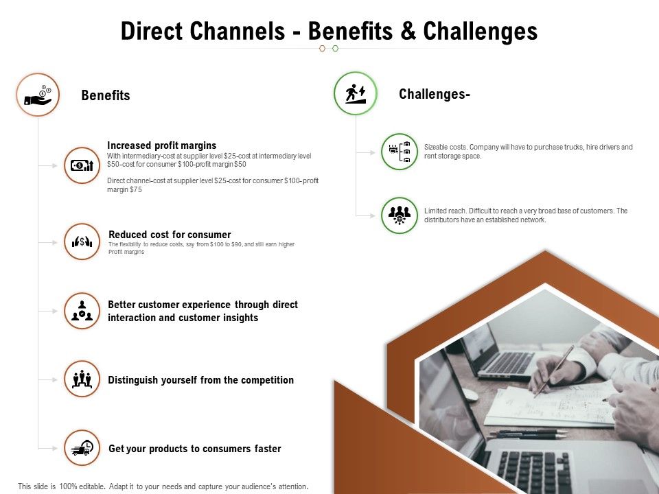 Selecting_Appropriate_Distribution_Channel_New_Product_Direct_Channels_Benefits_And_Challenges_Download_PDF_Slide_1.jpg